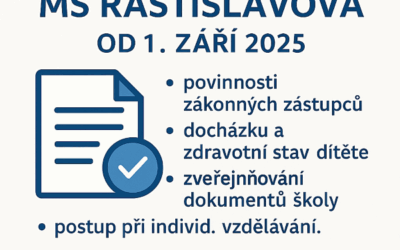 📢 Nový školní řád MŠ Rastislavova od 1. 9. 2025